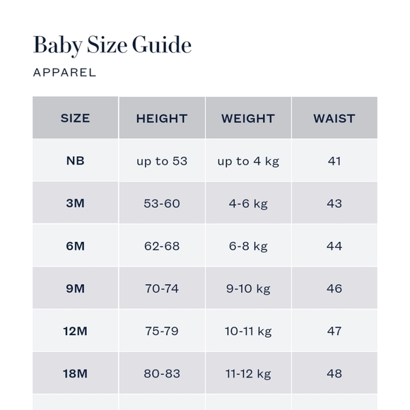 Ralph Lauren Cotton Footed Coverall Baby Girl 3 M- 10-14 lbs - Picture 5 of 15